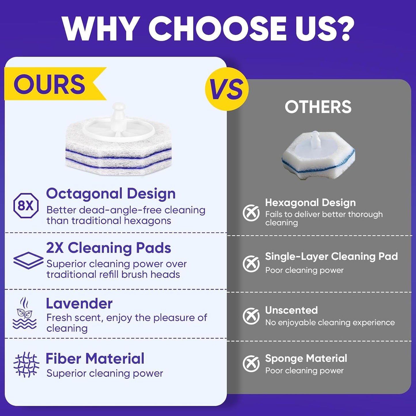 30Ct Aromative Toilet Brush Refills, Toilet Bowl Cleaner Refills, Double-Layer Cleaning Pads Added, Disposable Refill Heads for Toilet Bowl Cleaner Wands，Lemon, Blue Ocean, Lavender （Patented）