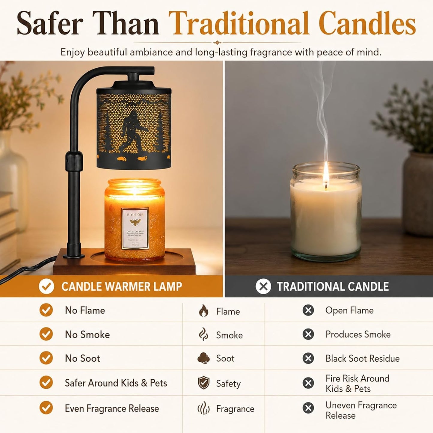 mocosa Candle Warmer Lamp with Adjustable Height Dimmable for New Home Decor Electric Candle Warmer for Jar Candles Birthday Gifts for Women Mom(Hummingbird)