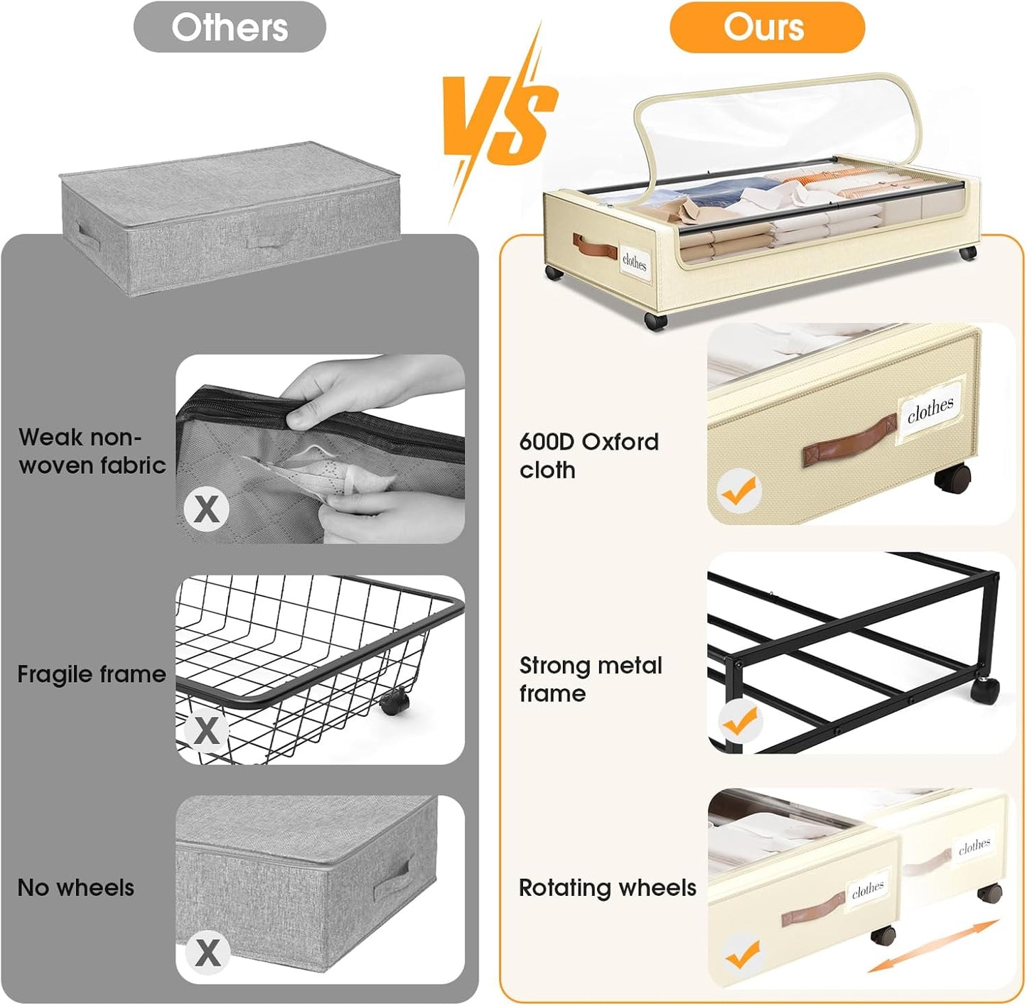 SpaceHacks Under Bed Storage with Wheels 2Pack Storage Containers with Clear Window&Label Under Bed Drawers Rolling Under Bed Storage for Clothes,Shoes, Blankets (30.71 x 16.93 x 6.69 in, Dark Grey)