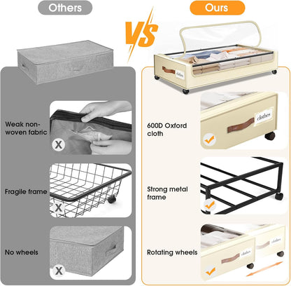 SpaceHacks Under Bed Storage with Wheels 2Pack Storage Containers with Clear Window&Label Under Bed Drawers Rolling Under Bed Storage for Clothes,Shoes, Blankets (30.71 x 16.93 x 6.69 in, Dark Grey)