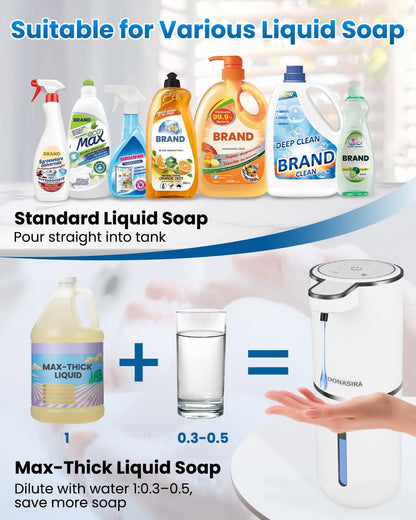 Automatic Liquid Soap Dispenser Touchless, USB Rechargeable Hand Soap Dispenser, 4 Adjustable Volume Levels, IPX5 Waterproof, 12.8oz/380ml Wall Mounted for Bathroom Kitchen Countertop, White
