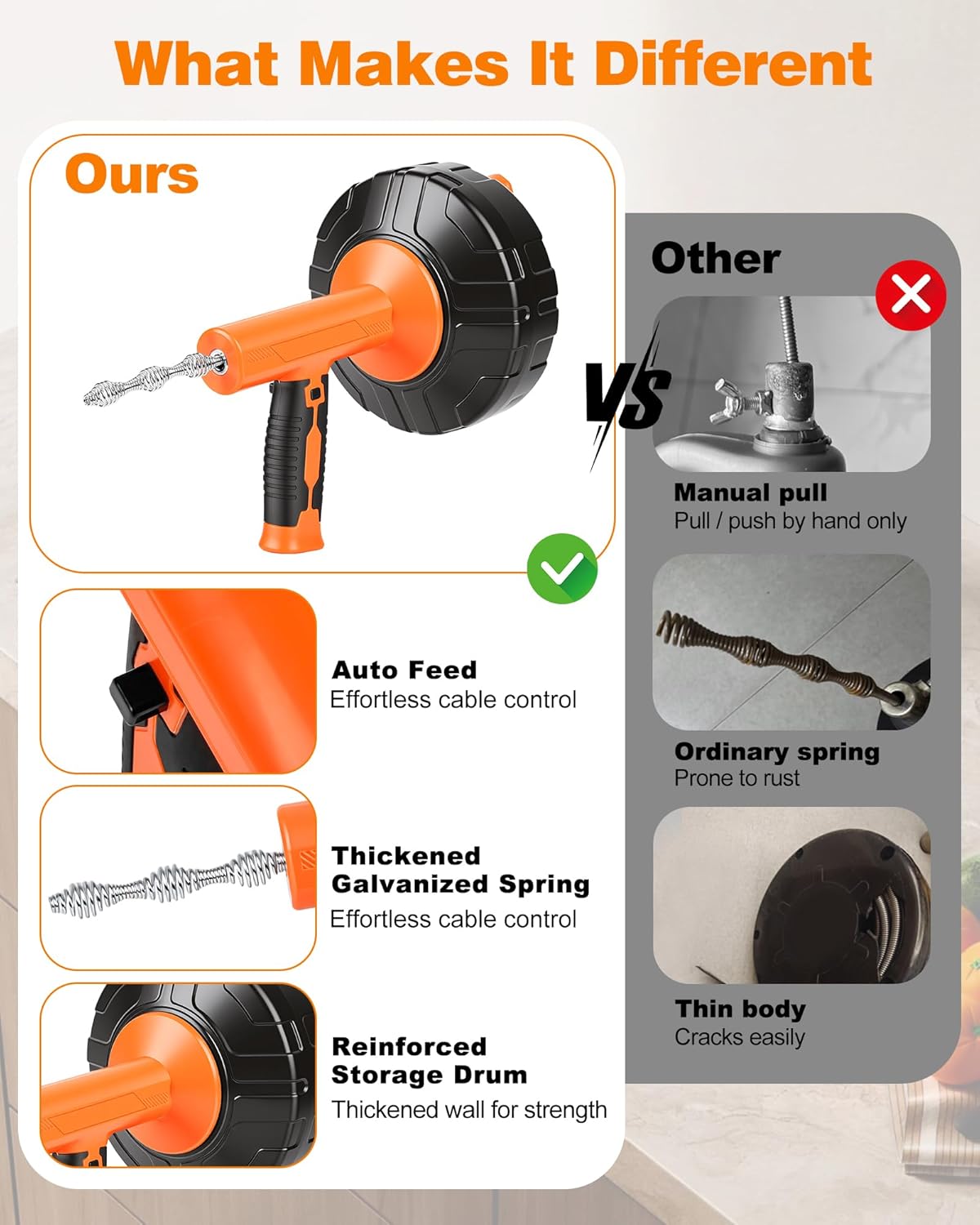 Drain Auger 33 ft, Auto Feed Drain Snake with Drill Adapter, Heavy Duty Plumbing Snake Hair Clog Remover Tool Kit with Gloves & Brushes for Kitchen Sink Shower Bathtub Bathroom Toilet Clog Removal