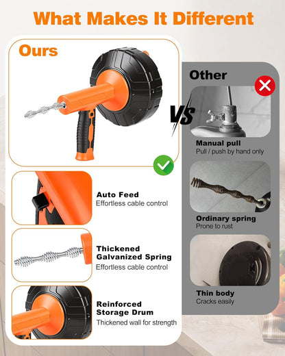 Drain Auger 33 ft, Auto Feed Drain Snake with Drill Adapter, Heavy Duty Plumbing Snake Hair Clog Remover Tool Kit with Gloves & Brushes for Kitchen Sink Shower Bathtub Bathroom Toilet Clog Removal