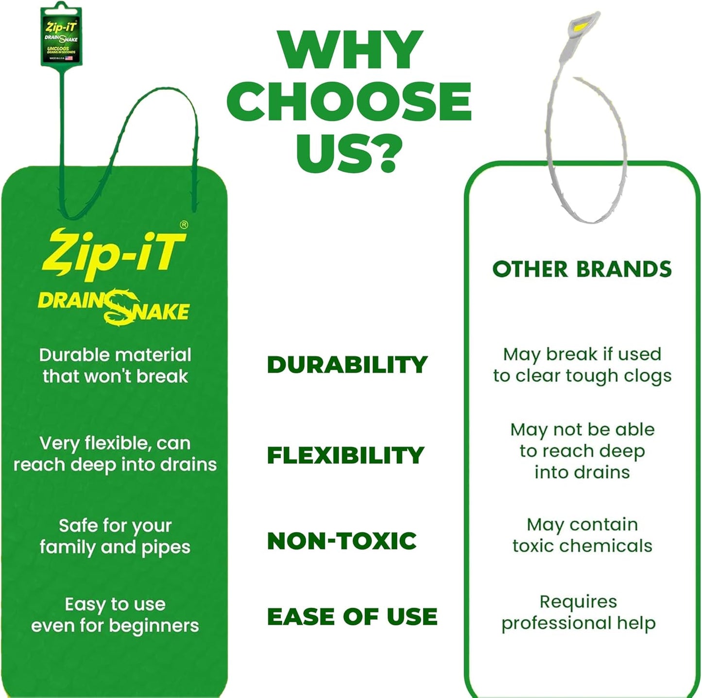Zip-it Hair Clog Remover, 25-inch Unclogger Tool for Shower, Tub & Sink In Seconds - Reusable Snake Drain Hair Removal Tool, Flexible Snake Non-toxic - Green (1-Pack)