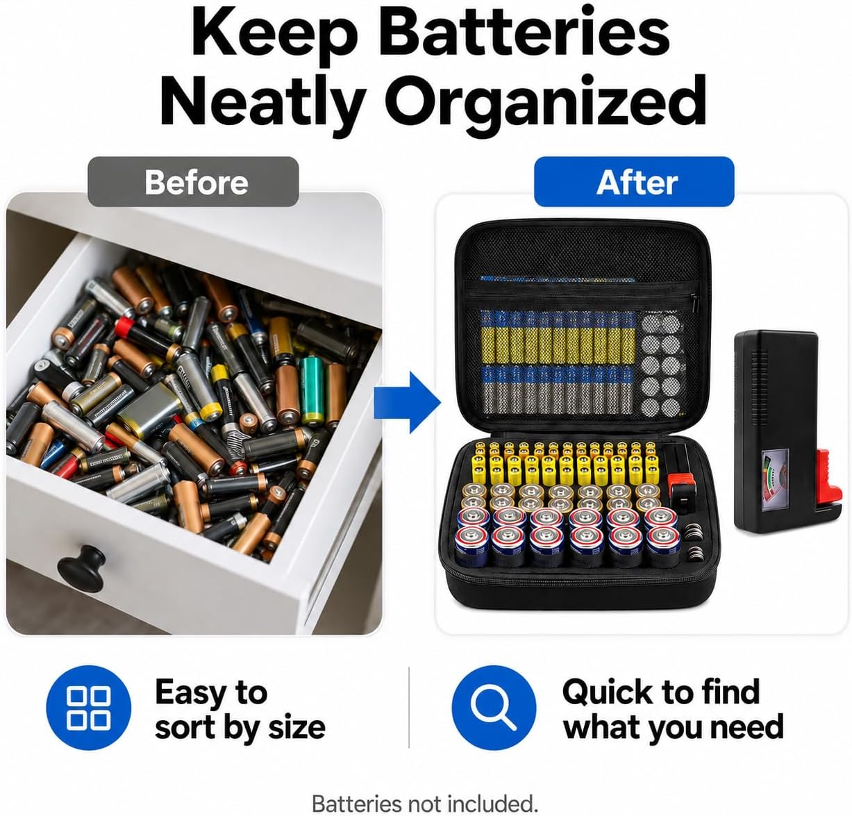 Comecase Battery Storage Case with Tester, Holds 148+ AA AAA C D 9V, Black | Hard-Shell Design, Carry Handle and Custom Foam Slots Keep Batteries Visible, Separated and Ready for Home, Garage or Office