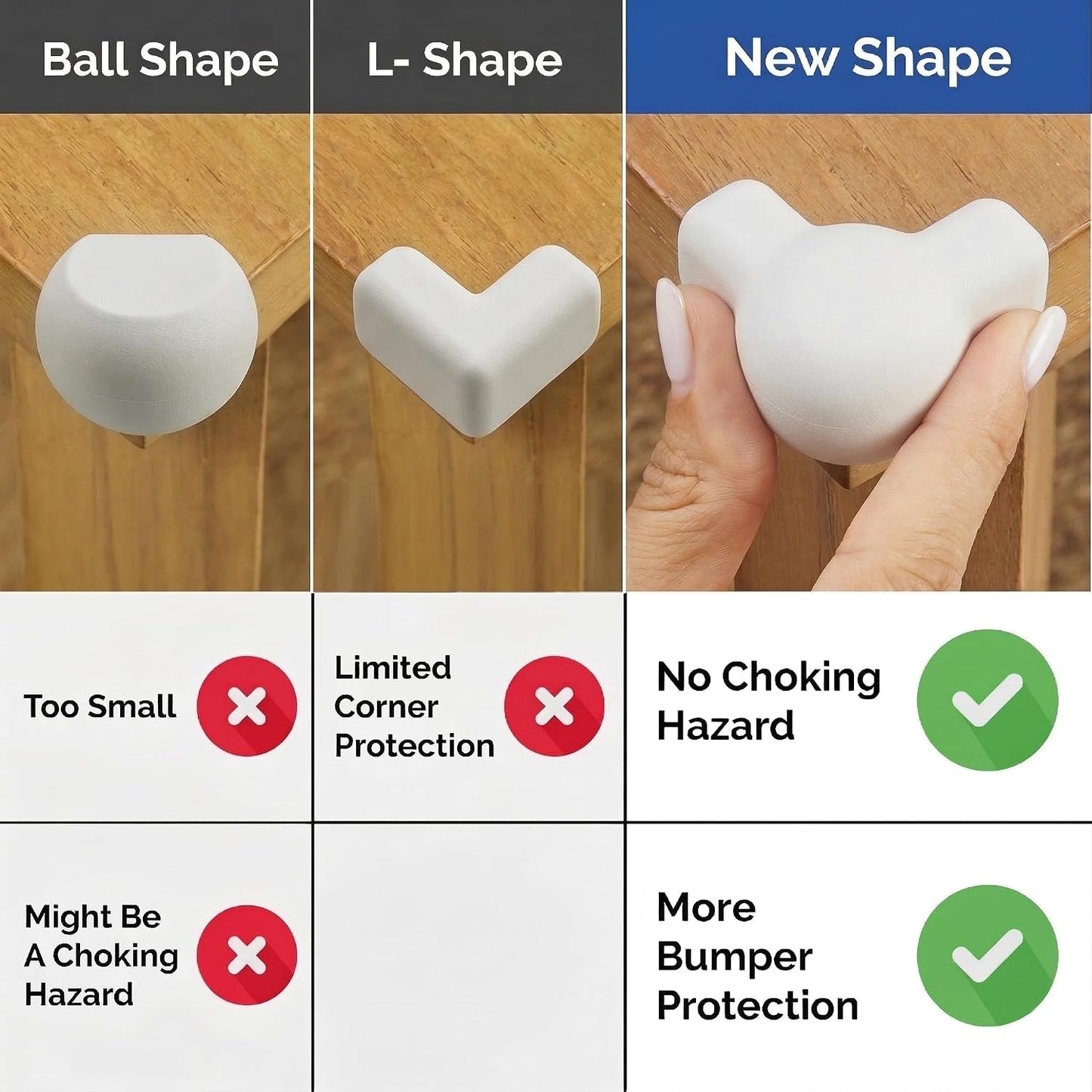 Silicone Corner Protectors for Baby Proofing – Soft Adhesive Corner Guards for Tables & Furniture, Child Safety Edge & Corner Bumpers. Protects Toddlers from Sharp Edges (12 Pack/Brown)