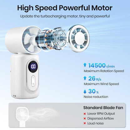 Clip-On Portable Fan with Ice Cooling, 5 Speeds Rechargeable Handheld Mini Fan with LED Display, 180° Portable Turbo Fan for Stroller, Eye Lash, Travel, Concert, Beach, Gifts for Women (White)