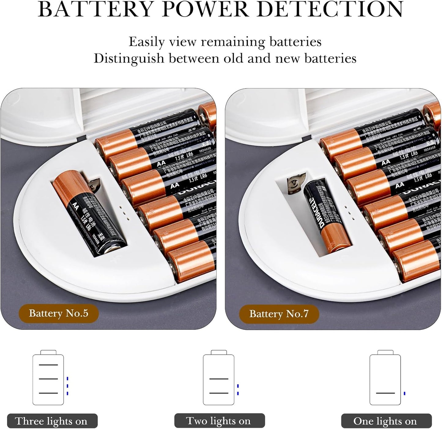 2-Layer Plastic Battery Storage Case with Tester, Portable Battery Organizer for AA, AAA and Flat Batteries (Grey)