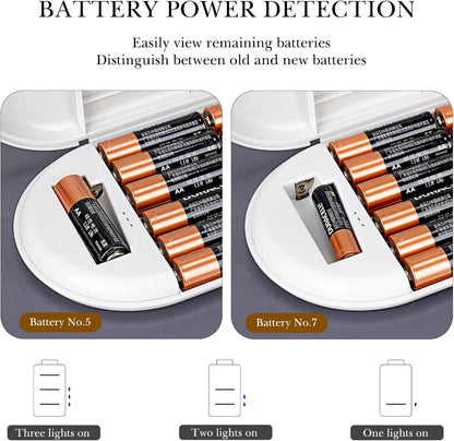2-Layer Plastic Battery Storage Case with Tester, Portable Battery Organizer for AA, AAA and Flat Batteries (Grey)