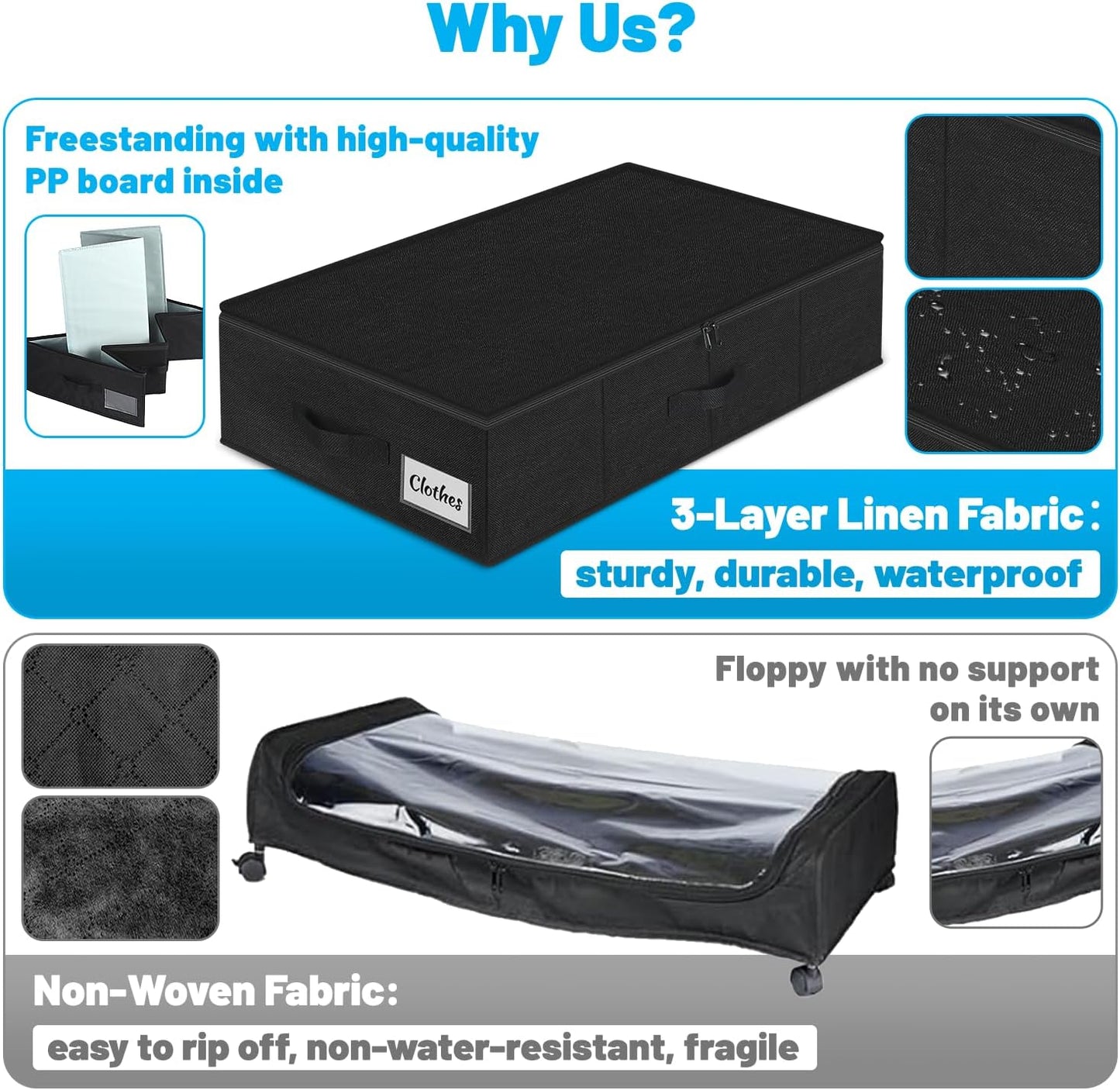 Under Bed Storage Container Bins 2 Pack, Low Profile Foldable Underbed Clothes Storage Organizer W/ Ultra Thick Fabric and Sturdy Bottom/Sides, Dual Zipper Storage Box for Dorm and Home 30x16x6.7"