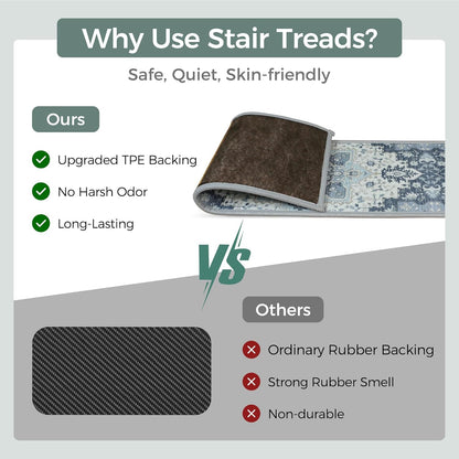 sarben Non Slip Stair Treads for Wooden Steps 15PCS - 8"x30" Indoor Safety Carpet, Edging Mats with TPE Adhesive Backing, Pet and Elderly Friendly Stair Rugs (Taupe) - Colors A