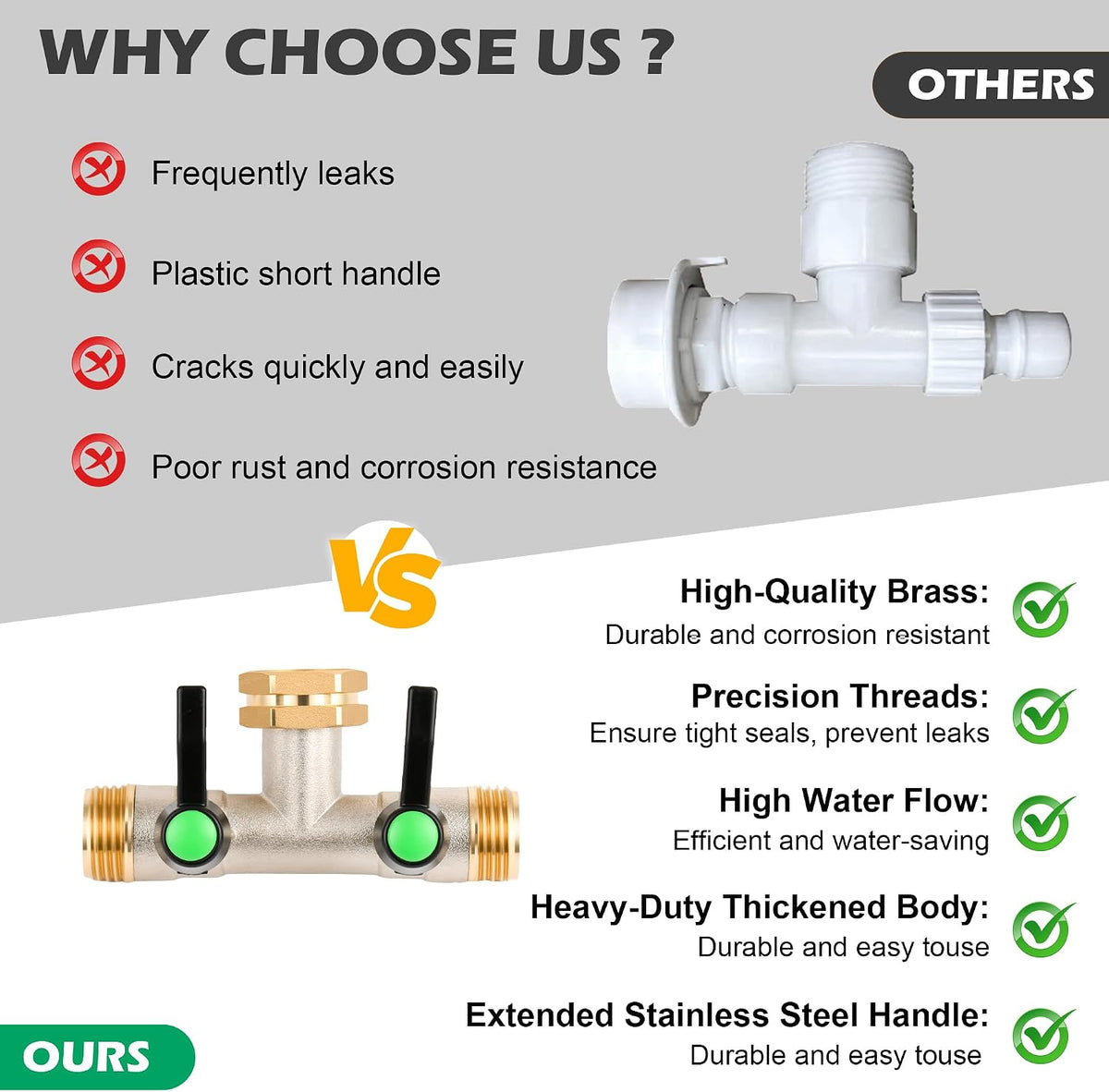 Love Is War 2 Way Hose Splitter Garden Water Faucet Spigot Splitter | Standard 3/4 inch GHT thread fits all common outdoor spigots and hoses