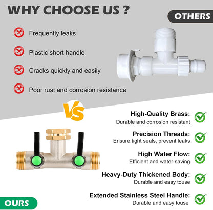 Love Is War 2 Way Hose Splitter Garden Water Faucet Spigot Splitter | Standard 3/4 inch GHT thread fits all common outdoor spigots and hoses