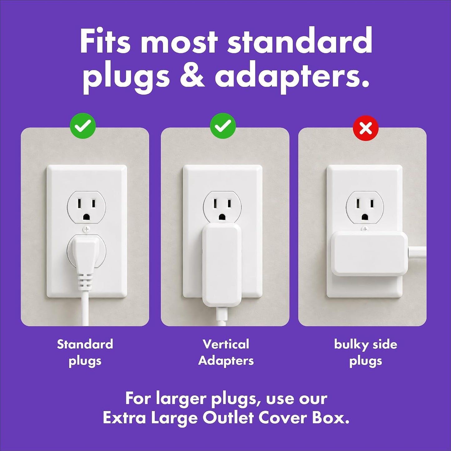 Outlet Cover Box Baby Proofing – Child Safety Outlet Protector Box for Plugs & Cords, Locking Childproof Plug Cover, Outlet Covers Baby Proofing Solution