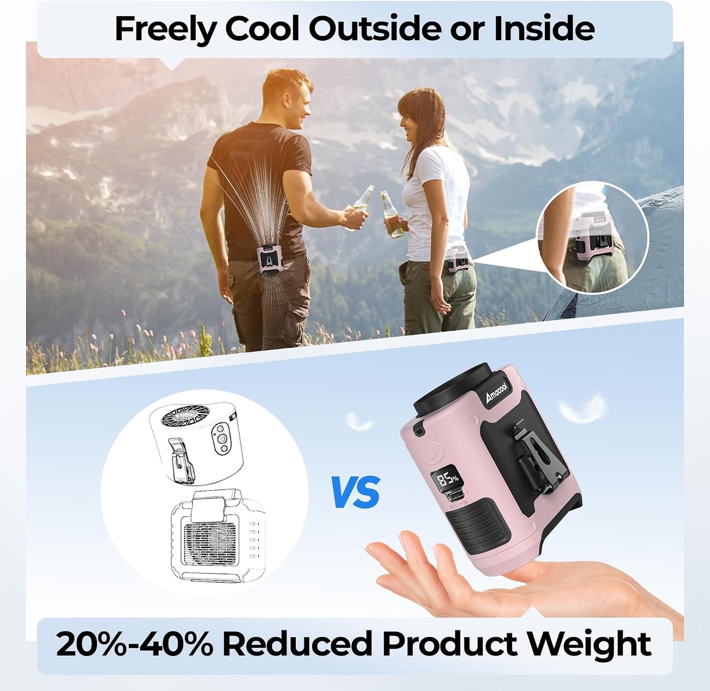 AMACOOL Portable Waist Fan Clip On, MAX 40H Work Time, 10000mAh Rechargeable Wearable Shirt Fan with Light, 16000RPM Powerful 5 Speed Belt Fans Personal Cooling Fans for Outdoor Jobsite Camping Travel