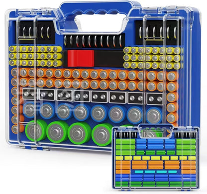 Molutsody Battery Organizer Box with Tester, Storage Case Holds 260 Batteries, Double Clear Locking Lid for AA AAA C D 9V - Red (Batteries Not Included)