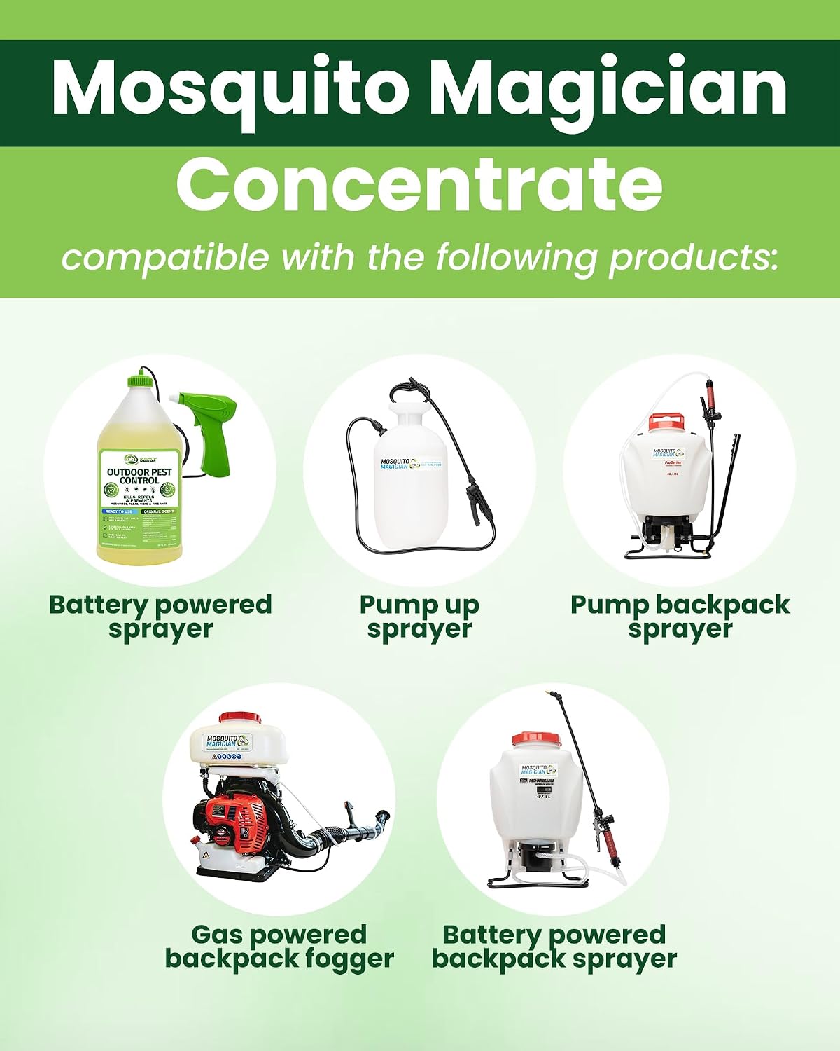 Mosquito Magician Liquid Concentrate – Kills Mosquitoes, Fleas & Fire Ants, Repels and Prevents Ticks – Essential Oil Yard Treatment Spray – Use with Sprayers, Foggers & Misting Systems – 32 oz, Mint