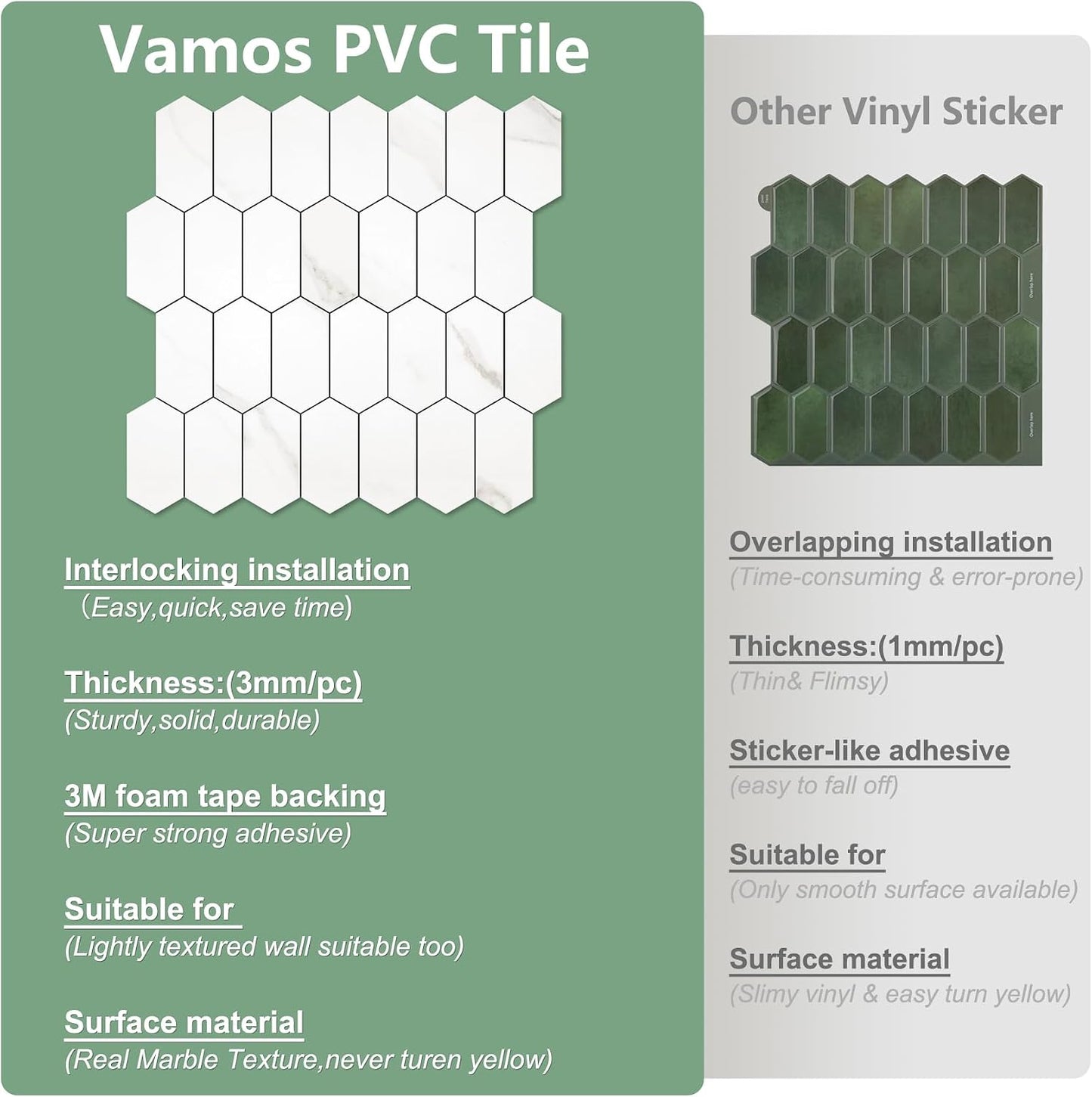 Vamos Tile Long Hexagon Peel and Stick Backsplash Tile - 10 Sheets Stick on Backsplash for Kitchen and Bathroom 12.4 x 12 Inch Glossy Wood Grain PVC Self Adhesive Mosaic Wall Tiles
