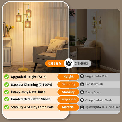 Hotsonic 72" Tall Boho Rattan Style Floor Lamp with Hand-Woven Paper Cord Shade, Dimmable Industrial Tree Standing Lamp for Living Room, Bedroom, Study Room, Office (3 x 800LM Bulbs Included) - Black