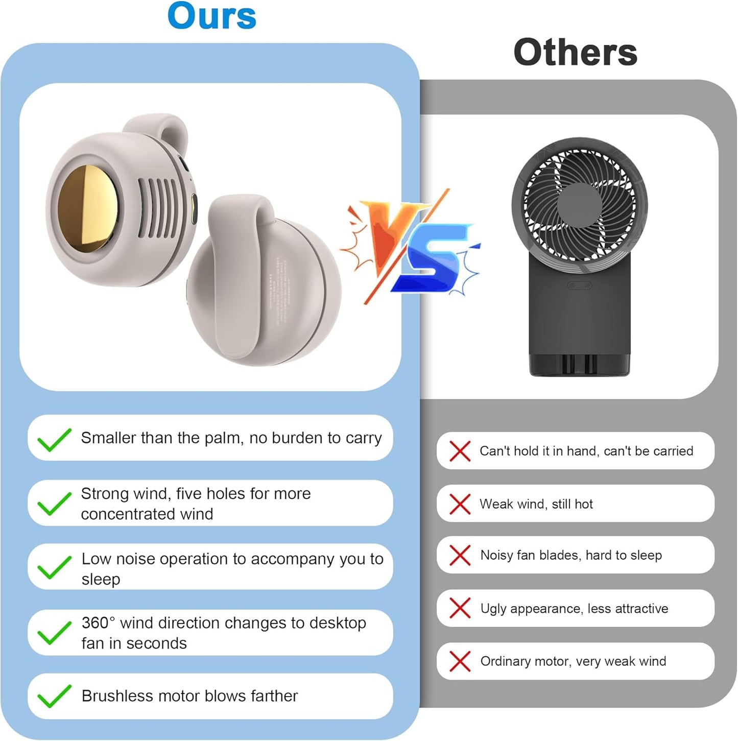 lfcforld Portable Electric Mini Bladeless Fan, Silent Mini Adjustable Clip-On USB Rechargeable Fan, 3-Speed Ultra-Quiet Personal Cooling Fan
