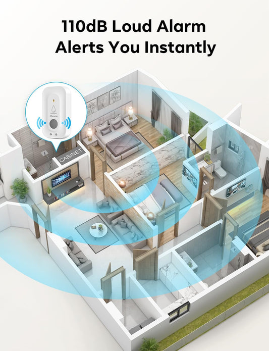 MAXCIO Water Leak Detectors 5 Pack, 110dB Adjustable Smart Water Sensor, Leak and Drip Alert, IP66 Waterproof for Basement, Bathroom, and Kitchen