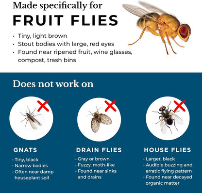 Wondercide - Fruit Fly Traps for Indoors - Fruit Fly Killer - Pet and People Safe - Made in USA & Plant Based - 5.4 oz - 2 Pack