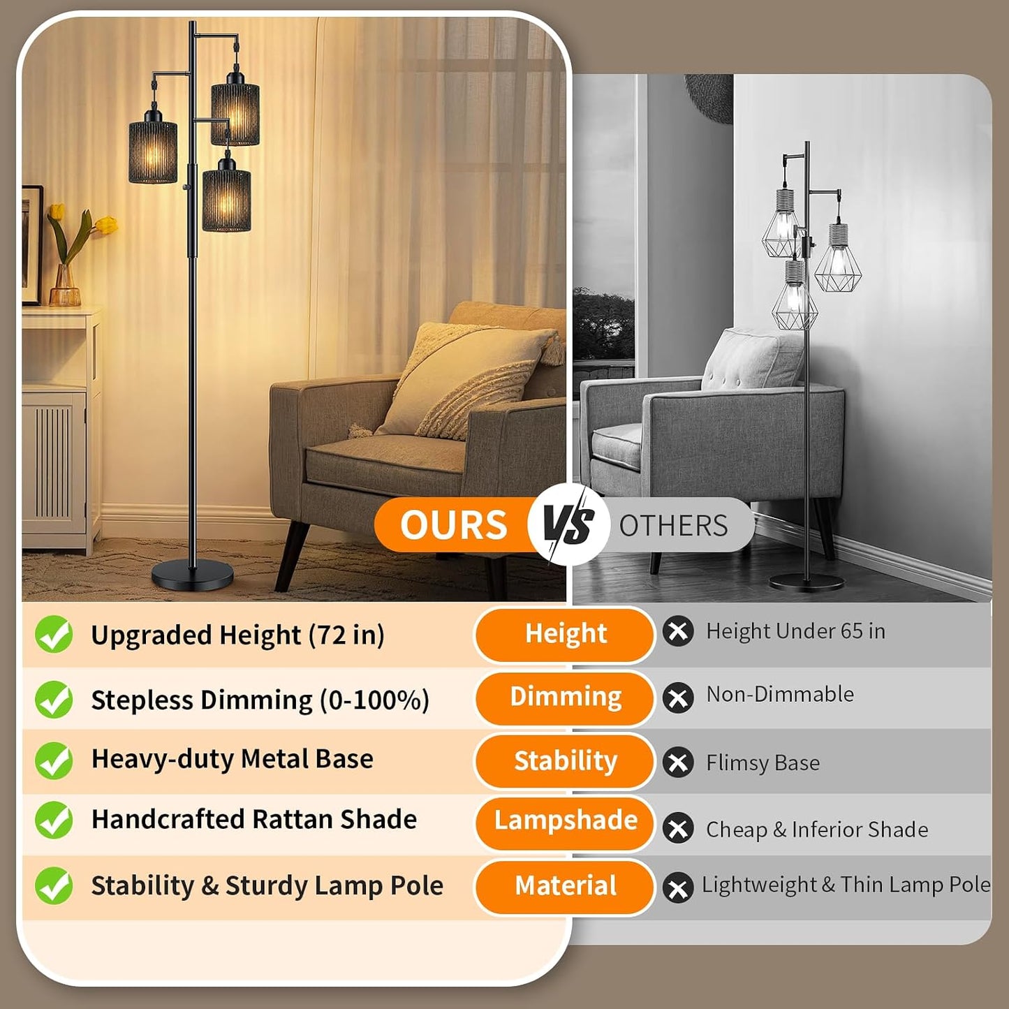Hotsonic 72" Tall Boho Rattan Style Floor Lamp with Hand-Woven Paper Cord Shade, Dimmable Industrial Tree Standing Lamp for Living Room, Bedroom, Study Room, Office (3 x 800LM Bulbs Included) - Black