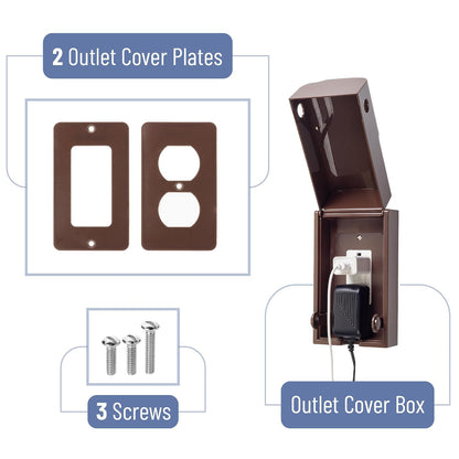 Bates Baby Safety Outlet Cover Box - Plug Covers for Electrical Outlets, Child Proof Outlet Cover, Socket Covers for Outlets