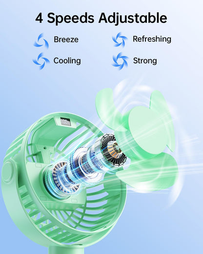 SWEETFULL [2026 Upgrade Portable Stroller Fan with LED Display, 4 Speed Rechargeable Mini Clip On Fan, 360° Rotate Flexible Tripod Better Cooling Small Baby Fan for Car Seat Crib Travel Treadmill