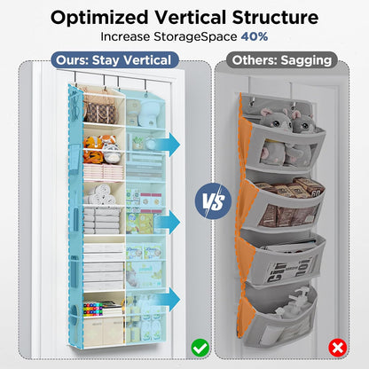 PureSpace 5-Tier Over the Door Organizer, 10 Side Mesh Pockets & Clear Windows, 80LBS Heavy Duty Hanging Storage for Baby Diapers, Shoes, Toys – Ideal for Nursery, Bathroom, Bedroom, Pantry (Grey)