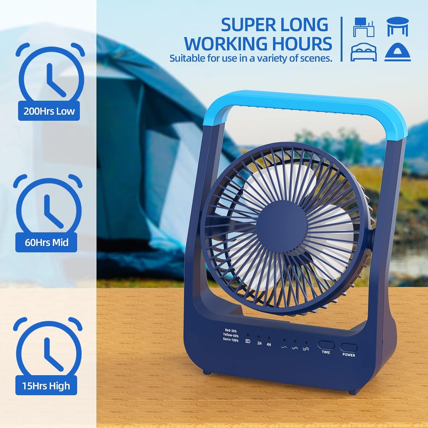 Dorobeen Portable Clip on Fan, Battery Powered, 3 Speed Quiet Rechargeable Mini Desk Fans, 360° Rotate for Home Office Stroller Camping Golf Cart (BLDC Motor)