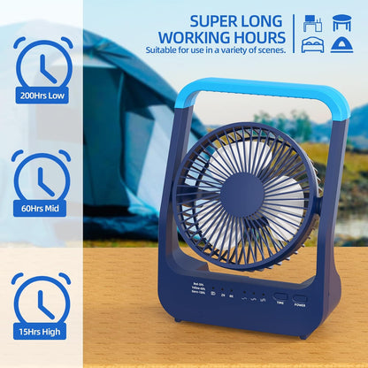 Dorobeen Portable Clip on Fan, Battery Powered, 3 Speed Quiet Rechargeable Mini Desk Fans, 360° Rotate for Home Office Stroller Camping Golf Cart (BLDC Motor)