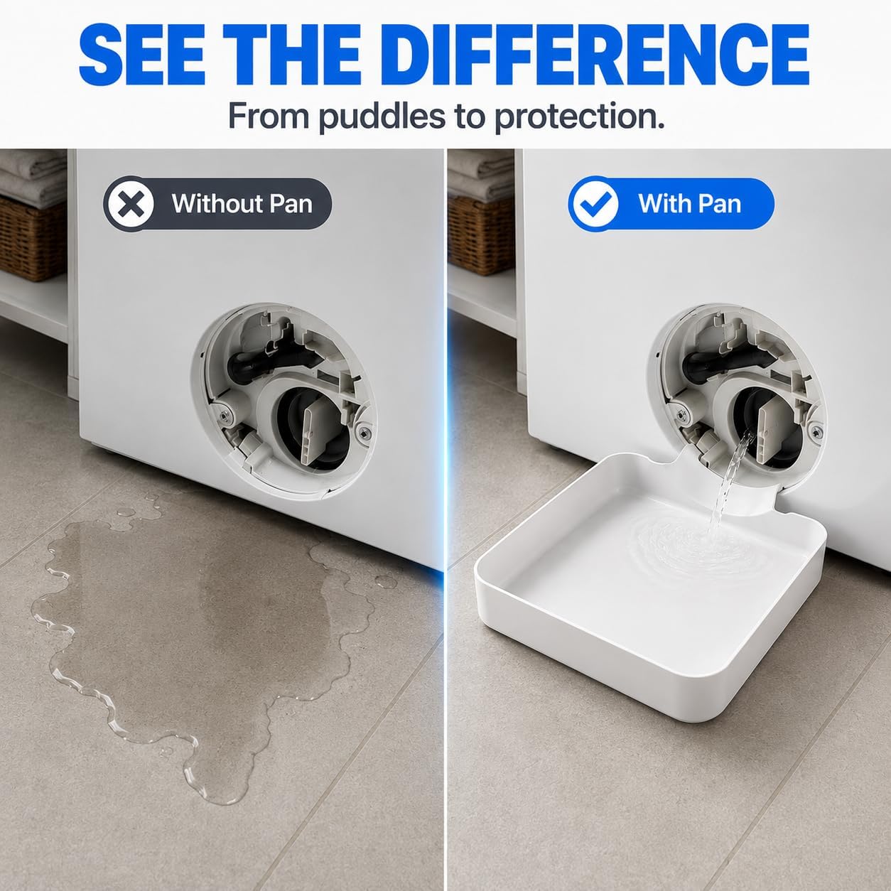 Universal Front-Load Washing Machine Drain Pan, Washer Drain Pan, Washing Machine Drainage Tray, Easy Installation for Apartments, Garages, and Rentals (drip Tray)