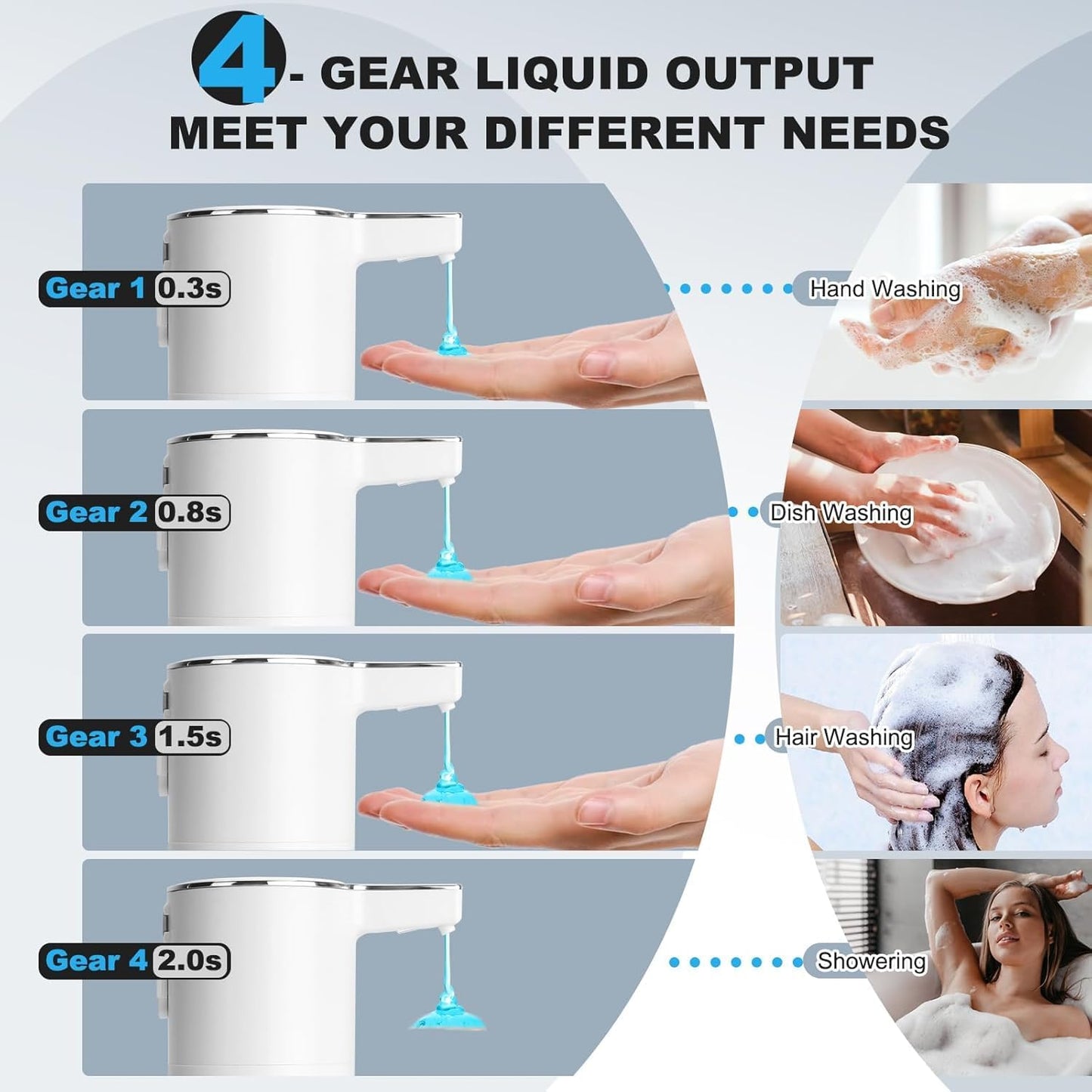 Automatic Soap Dispenser Liquid Touchless: 13.52oz/400ml Wall USB Rechargeable - 4-Level Adjustable Modern Electric Hand Soap Dispenser - Kitchen Bathroom Kids Family Black