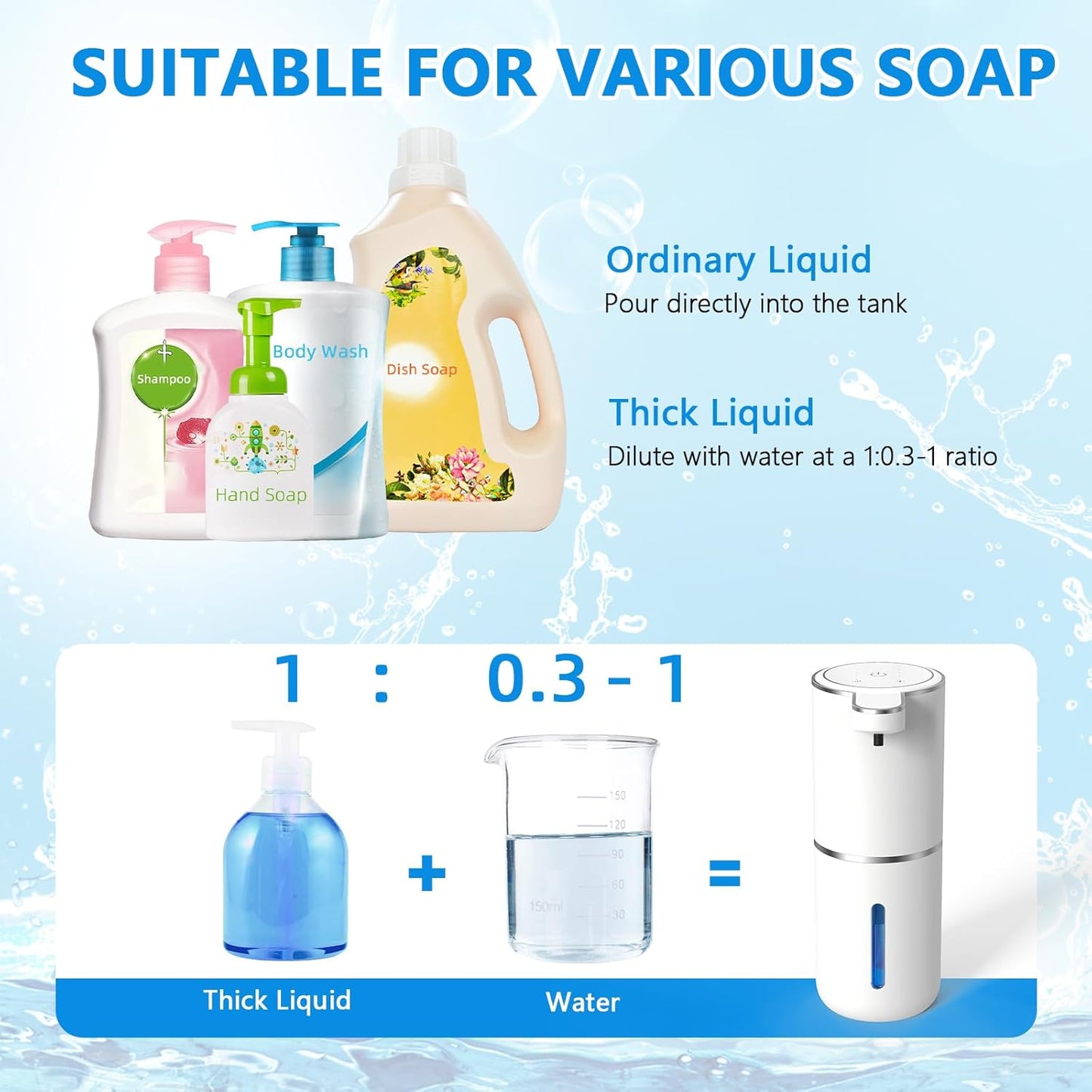 Automatic Soap Dispenser Touchless, USB Rechargeable Automatic Foaming Soap Dispenser, 12.8oz/380mL, 4 Level Adjustable, 1500mAh Smart Wall Mounted for Bathroom Kitchen Dish/Hand Soap