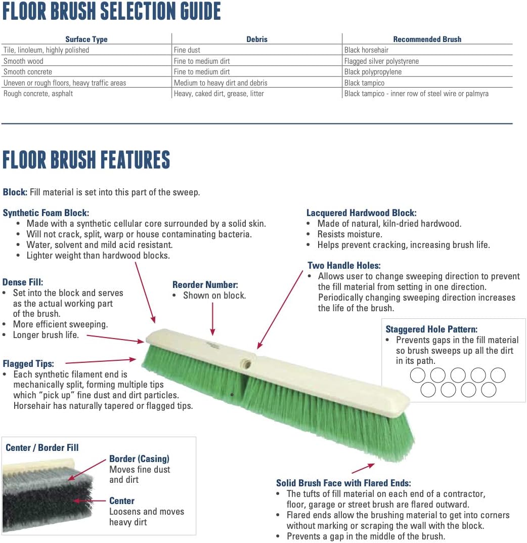Weiler 44026 Heavy Duty Deck Scrub Brush with Natural Palmyra Bristles for Wooden Decks, Conrete Patios, and Other Rough Surfaces