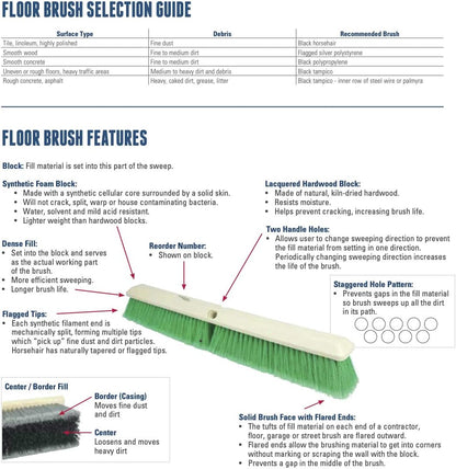 Weiler 44026 Heavy Duty Deck Scrub Brush with Natural Palmyra Bristles for Wooden Decks, Conrete Patios, and Other Rough Surfaces