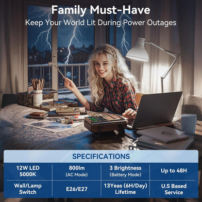 BoRccdit A21 6PK Emergency-Rechargeable-Light-Bulb, Keep Lighting During Power Outage, 12W 6500K LED 65W Equivalent Light Bulbs, 1200 mAh Battery Backup Light Bulbs for Home Power Failure