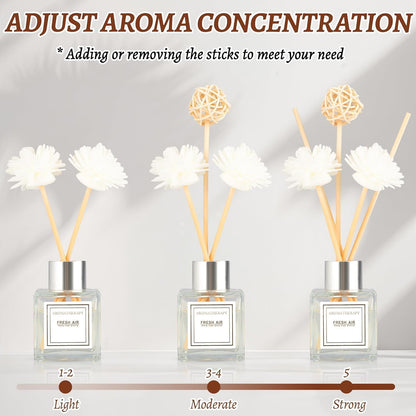 Reed Diffuser Set, 1.7 fl oz Scent Diffuser with Sticks, Freesia Scent for Bathroom Accessories Shelf Decor, Air Fresheners for Home, Home Fragrance Products, House Office Room Decor Aesthetic Gift