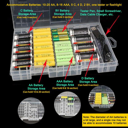 Fielect AAA/AA/C/D Battery Storage Case Holder Organizer Box Transparent