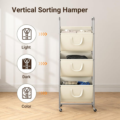 ELYKEN 120L Vertical Rolling Laundry Hamper with Removable Bags, 3 Section Laundry Baskets with Wheels, Space-Saving 3 Tier Laundry Sorter for Small Spaces, Dorm, Bedroom, Bathroom, Laundry Room