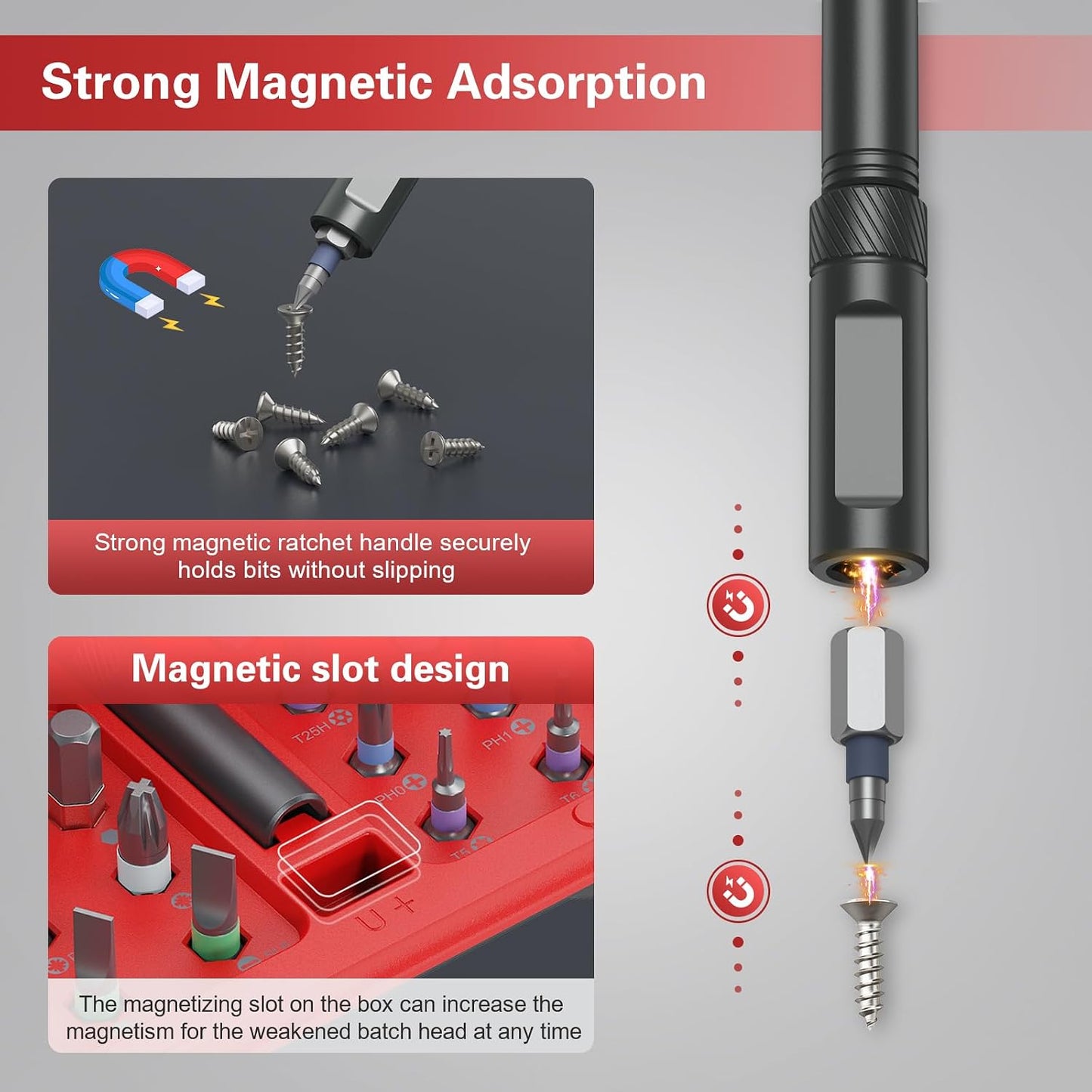 Bomivoi 42 in 1 Magnetic Screwdriver Set, DIY Ratchet Screwdriver Set, Multi Bit Magnetic Drive Set with Detachable Ratchet Handle, Portable Compact Repair Tool Kit for Furniture Computer Bicycle Blue