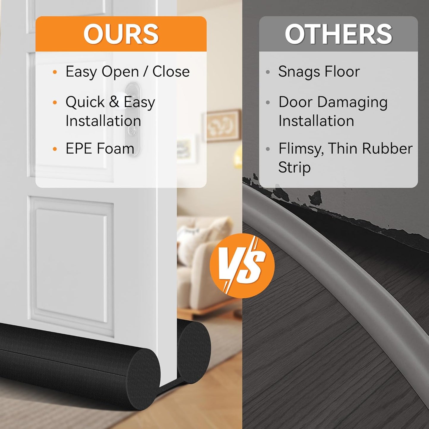 Under Door Draft Stopper, Under Door Blocker Size of Adjustable Size from 30" to 36", Easy Install,Gap Filler, Reduces Air Draft, Noise & Sound, Door Seal for Improved Insulation