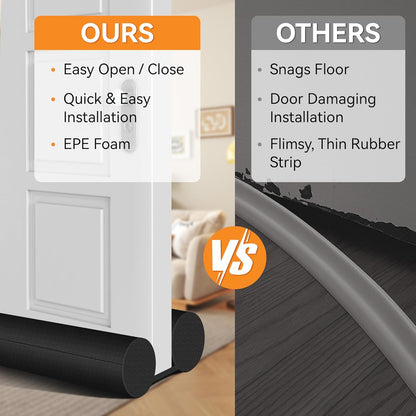 Under Door Draft Stopper, Under Door Blocker Size of Adjustable Size from 30" to 36", Easy Install,Gap Filler, Reduces Air Draft, Noise & Sound, Door Seal for Improved Insulation