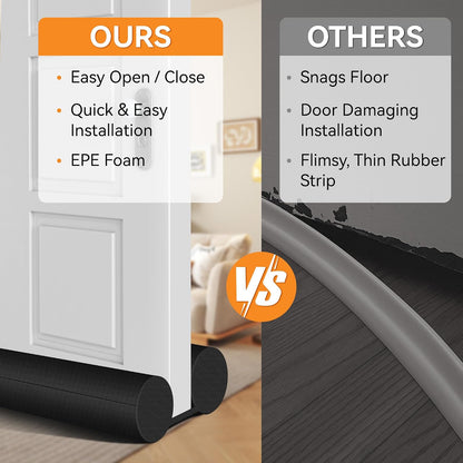 (2 Pack) Under Door Draft Stopper, Draft Stopper for Bottom of Door, Adjustable 30-36 Inch Door Draft Blocker, Under Door Gap Filler, Easy Install Door Seal, Helps Reduce Drafts, Noise and Heat Loss