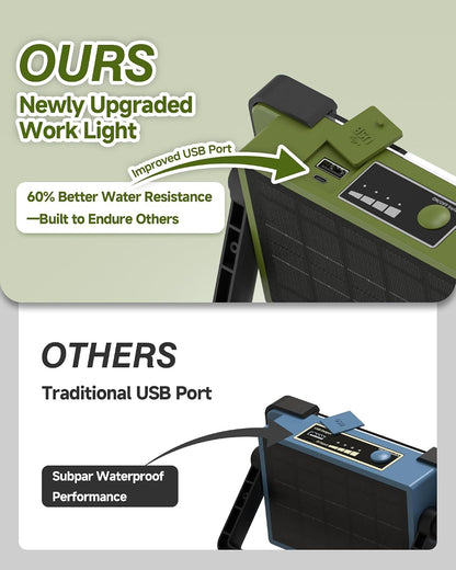 120W Solar Rechargeable Work Light, 144 LED 10000LM Led Work Light with 4 Modes, Portable Flood Light with Stand, IP66 Waterproof Outdoor Working Light for Emergency Mechanic Camping Repair (Yellow)