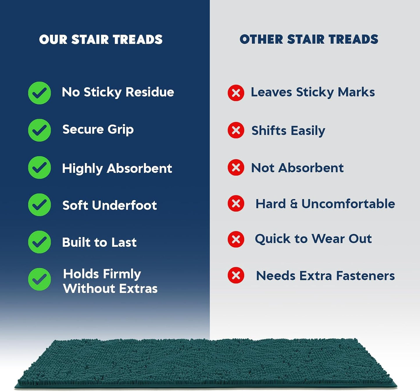 Muddy Mat® Pack of 4 - Soft Chenille Stair Treads Non-Slip Reusable, Super Absorbent Stair Treads for Wooden Steps, Tile & Marble Floor, Easy to Install & Machine Washable - Brown 30'' x 7''