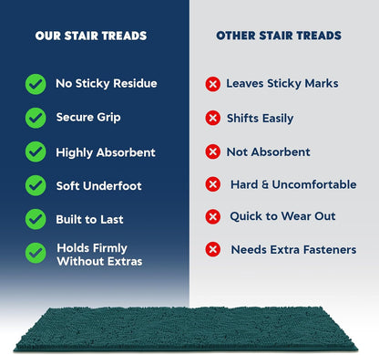 Muddy Mat® Pack of 4 - Soft Chenille Stair Treads Non-Slip Reusable, Super Absorbent Stair Treads for Wooden Steps, Tile & Marble Floor, Easy to Install & Machine Washable - Brown 30'' x 7''