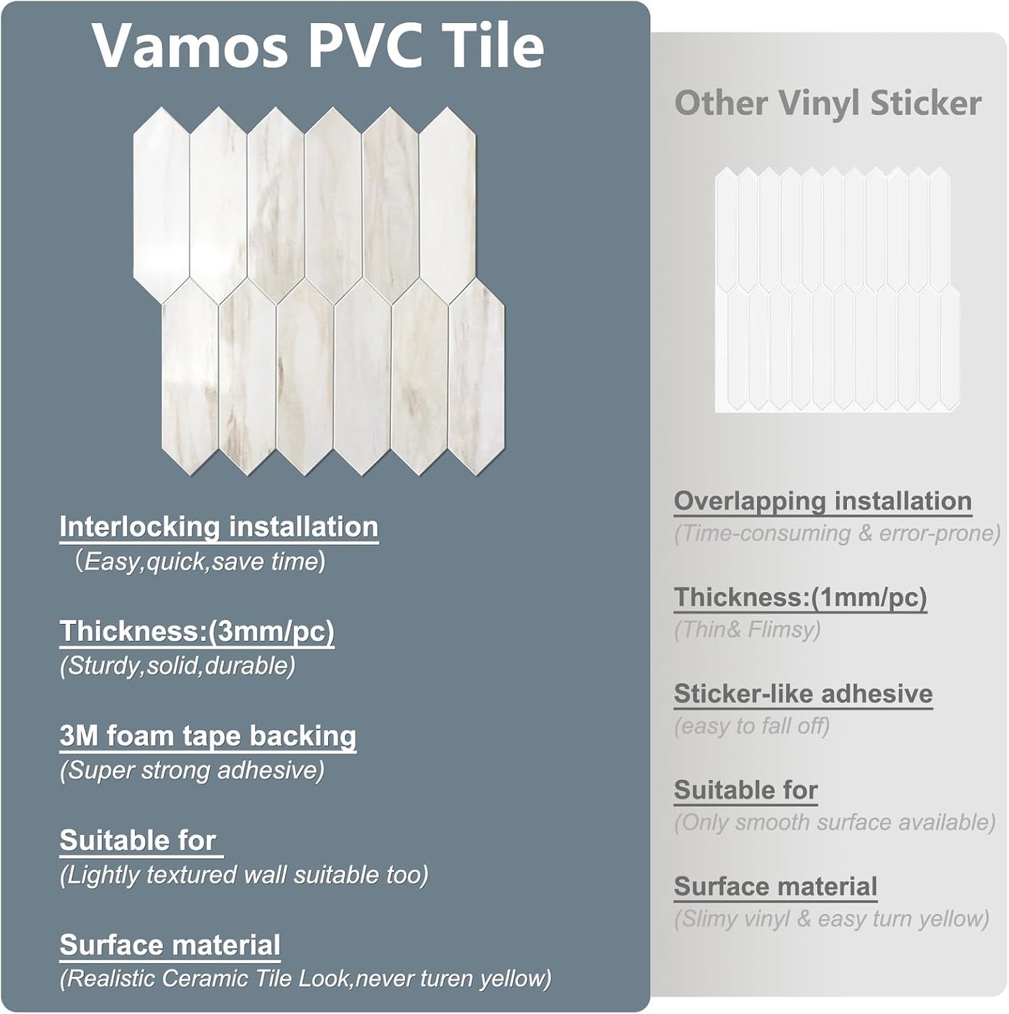 Vamos Tile Glossy Dolomite White Backsplash Tile Peel and Stick, 12.8 x 12.8 Inch 10 Sheets Long Hexagon PVC Self Adhesive Mosaic Wall Tiles Stick on Backsplash for Kitchen and Bathroom