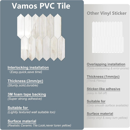 Vamos Tile Glossy Dolomite White Backsplash Tile Peel and Stick, 12.8 x 12.8 Inch 10 Sheets Long Hexagon PVC Self Adhesive Mosaic Wall Tiles Stick on Backsplash for Kitchen and Bathroom